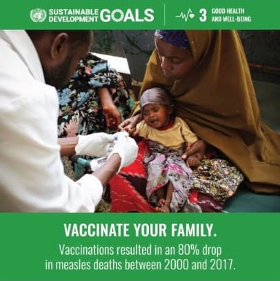 Sustainable Goals